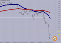 USDCHF M-1..png