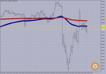 USDCHF M-1.....png