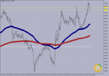 EURUSD M-1..png