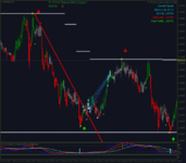 eurusd-m1-raw-trading-ltd.png