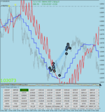 eurusd-m1-raw-trading-ltd-2 (1).png