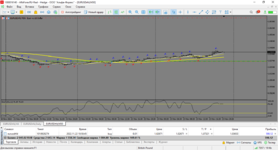 MetaTrader 5 Alfa-Forex.png