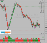 eurusd-m1-raw-trading-ltd (2).png