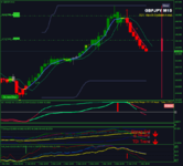 gbpjpy-m15-forexchief-ltd.png