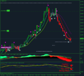 gbpjpy-m5-forexchief-ltd (1).png