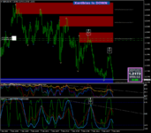 gbpusd-m1-forexchief-ltd.png