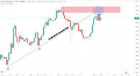 EUR.USD.multi-pivot_reverse_line.jpg