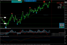 gbpjpy-m1-aaa-company.png