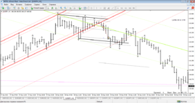 eurjpy-h1-xeta-direct-ltd.png