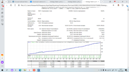 eurusd m15 макс прибыль.png