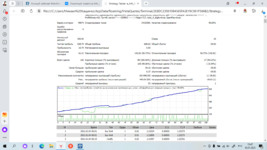 eurusd m15 мин просадка по отношению к начальному депо.png