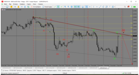 MetaTrader 5 Alfa-Forex.png