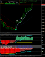 eurusd-m1-forexchief-ltd.png