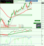 eurusd-m1-forexchief-ltd (1).png