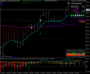 eurusd-m1-forexchief-ltd-2 (3).png