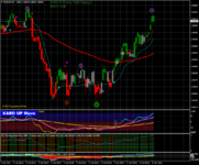 eurusd-m1-forexchief-ltd-5.png