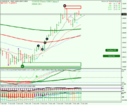 eurusd-m1-forexchief-ltd (5).png