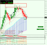 eurusd-m1-forexchief-ltd.png