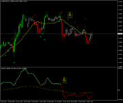 gbpchf-h1-roboforex-ltd.png