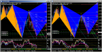 EURUSD & GBPUSD.PNG