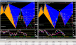 EURUSD & GBPUSD.PNG