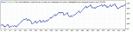 Trend Scalper.gif