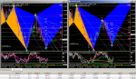 EURUSD & GBPUSD.PNG