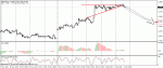 nzd.gif