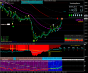 eurusd-m1-roboforex-ltd.png