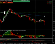 eurusd-m1-forexchief-ltd-5.png