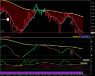 eurusd-m1-forexchief-ltd.png