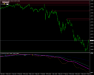 eurusd-m1-forexchief-ltd-4.png