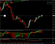 eurusd-m1-forexchief-ltd-9.png