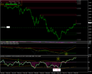 eurusd-m1-forexchief-ltd (3).png