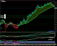 eurusd-m1-forexchief-ltd (6).png