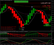 usdjpy-m1-forexchief-ltd.png