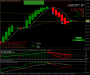 usdjpy-m1-forexchief-ltd-2.png