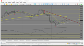 MetaTrader 5 Alfa-Forex.png