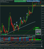 eurusd-m1-forexchief-ltd.png