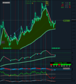 eurusd-m1-forexchief-ltd11.png