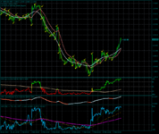 gbpusd-m30-forexchief-ltd.png