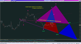 EURUSD, H1_27-06-2020_Wolf bear.png