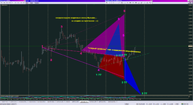 EURUSD, H1_29-06-2020_Wolf bear.png