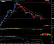 eurusd-m1-forexchief-ltd.png