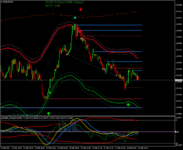 eurusd-m1-forexchief-ltd-2.png