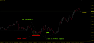 14-02-23-EURUSD 1m.png