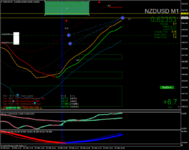 nzdusd-m1-forexchief-ltd (1).png