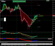 nzdusd-m1-forexchief-ltd-3.png