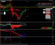 nzdusd-m5-forexchief-ltd.png