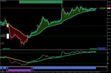 nzdusd-m1-forexchief-ltd (3).png